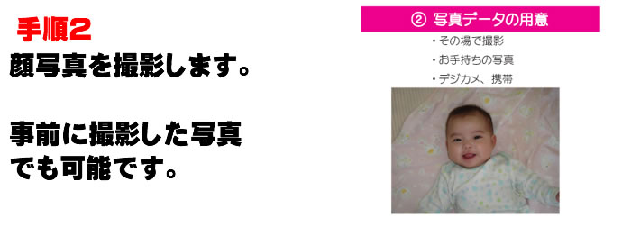 プリキューブ用写真を撮影します。